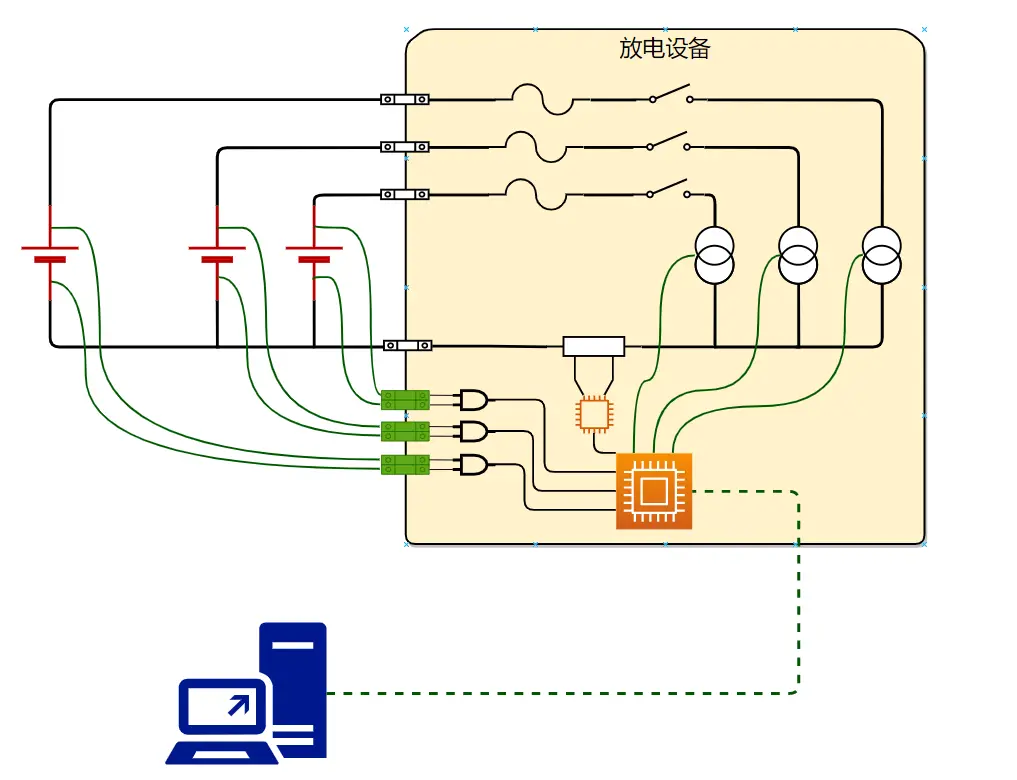 电池测试,电池充放电,电池性能检测